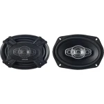 SENCOR SCS BX6902 autoreproduktory