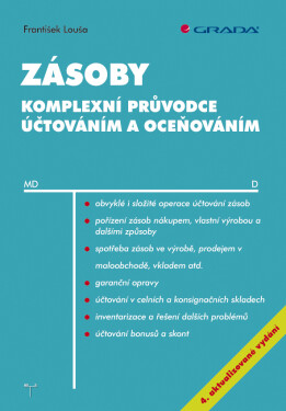Zásoby vydání Louša František