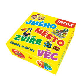 Jméno, město,