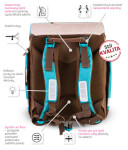 Školní aktovka STIL Wild Horse