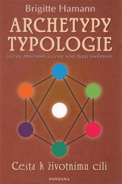 Archetypy typologie - Brigitte Hamann