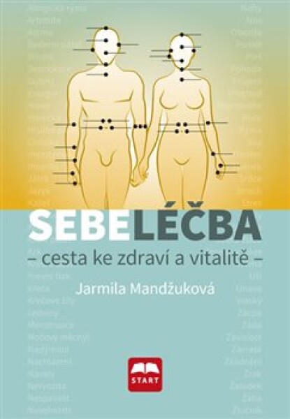 Sebeléčba Cesta ke zdraví vitalitě Jarmila Mandžuková