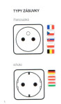 Strong Elektrická zásuvka otevírací :: francouzská (403252)