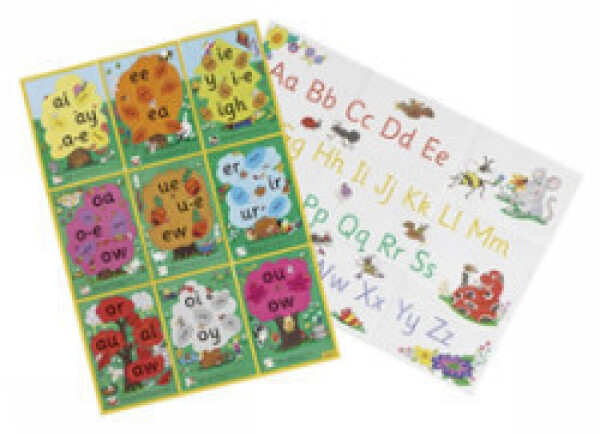Jolly Phonics Alternative Spelling and Alphabet Posters - Lloyd Sue