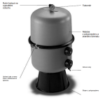 Astralpool Filtrační nádoba - Bilbao dělený filtr 350, 5 m3/h