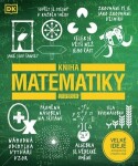 Kniha matematiky,