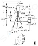 GROHE - Eurosmart Cosmopolitan Umyvadlová baterie s výpustí, chrom 32955000