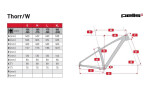 Pells Thorr Petrol, pneu 29", rám model 2024 baterie 630Wh