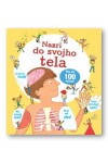 Nazri do svojho tela