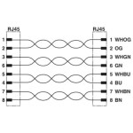 Roline 21.15.2608 S/FTP patch, kat. 6, Component Level, LSOH, 15m, šedý