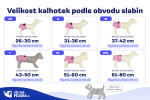 Dusty hárací kalhotky pro psa - vsepropejska.cz Barva: Růžové tlapky, Obvod slabin (cm): 26 - 30