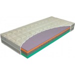 Materasso Matrace ALOE COMFORT ROZMĚR: 180 x 220 cm - ATYP