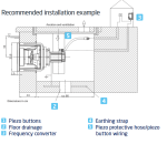 Předmontážní sada BADU JET Turbo Pro Design 2