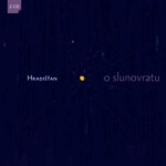 O slunovratu (CD) - Jan Skácel