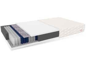 FRONTI Matrace TREVISO 160 x 200