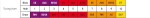 Hohner Marine Band 1896 E-major