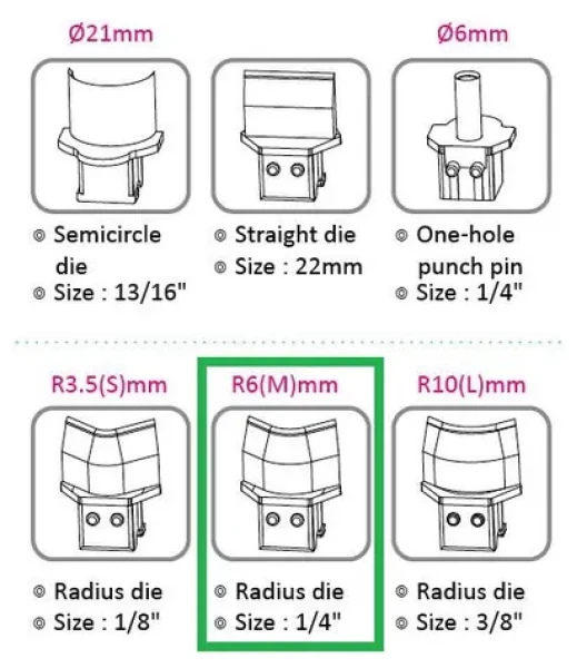 KW triO Výsekový rádius pro KW triO 9521 6 mm (COK-09521-R6)