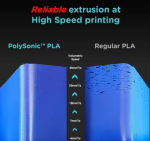 PolySonic PLA Polymaker, 1,75 mm, bílá, 1 kg