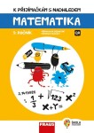 Matematika ročník přijímačkám nadhledem 2v1