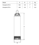 ESPA ACUAPRES 07S 6M, 230V