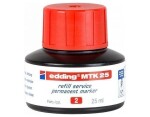 Edding MTK