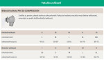 CEP dámské běžecké kompresní kalhoty PRO 3D COMPRESSION - černá Velikost textilu: XS