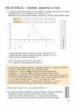 Matematika pro ročník ZŠ díl