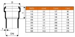 MIDAS KG trubka DN 110 x 3,2 x 1000 mm SN4, SDR41