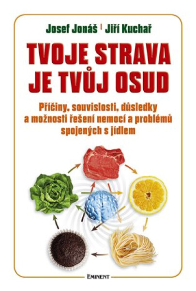 Tvoje strava je tvůj osud - Jiří Kuchař