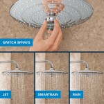 GROHE - Precision SmartControl Sprchový set s termostatem pod omítku, průměr 26 cm, 3 proudy, chrom 34878000