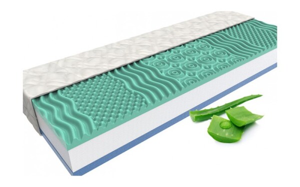 MPO Ortopedická matrace Aloe Comfort 180x200 cm Potah matrace: Se stříbrem