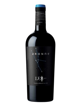 Aronne Le Rive