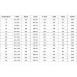 MEXEN/S - Lunar sprchové dveře křídlové pravé 135, transparent, nikl kartáčovaný 834-135-000-97-00-P