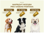 NAP Arašídové máslo pro psy 120ml banán