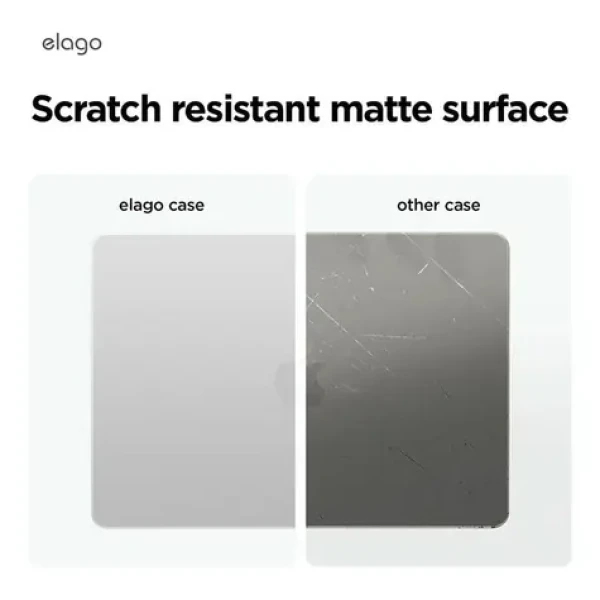 Elago Ultra Slim Case čirá (EMBAIR13.6M2SM-SFCL) / Kryt pro MacBook Air 13" M2/M3/M4 (EMBAIR13.6M2SM-SFCL)