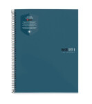 Blok Antiviral, A5, 80 listů, ocean