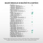 SportZoo Hokejové Karty Česká Extraliga Ledního Hokeje 2025-26 Series 1 Retail Balíček