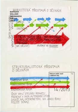 Sešit pro umění, teorii příbuzné zóny 14/2013