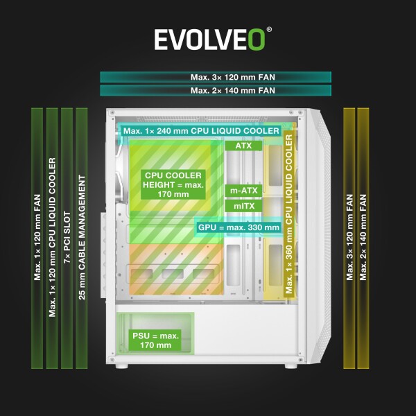 EVOLVEO Xenon, skříň ATX, 4x ARGB ventilátor 120mm, přední panel airflow mesh, bílá