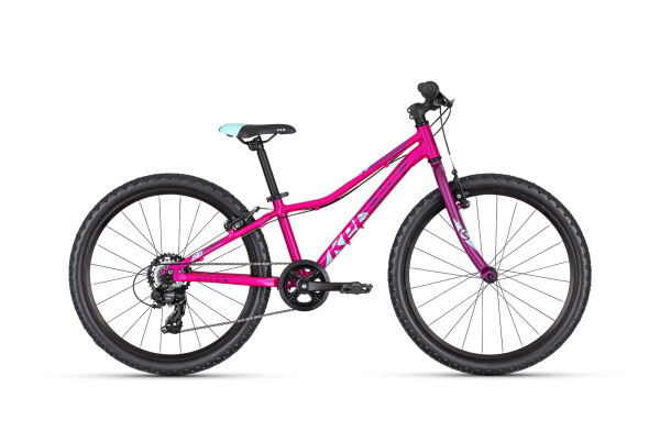 Kellys Kiter 30 2025