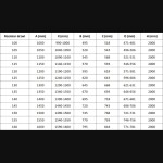 MEXEN/S - Rox posuvné sprchové dveře pravé 155, černá okraj, černá 8C2-155-000-70-70-P