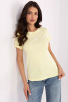Halenka model 210629 Relevance universal