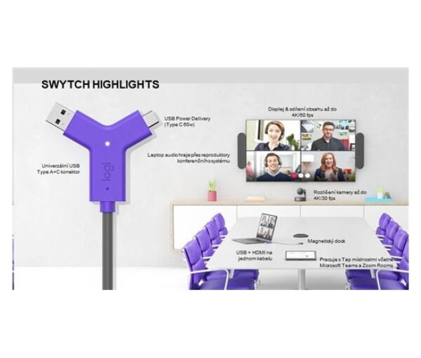 Logitech SWYTCH pro RALLY, MeetUp, GROUP i jiné USB konferenční kamery EDF_288521