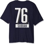 Levelwear Pánské Tričko Nashville Predators P.K. Subban #76 Icing Name and Number Velikost: S