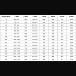 MEXEN/S - Lunar L sprchové dveře křídlové pravé 140, transparent, grafit kartáčovaná 834L-140-000-66-00-P