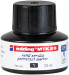 Edding MTK