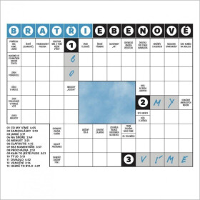 LP+CD Bratři Ebenové - Co my víme