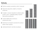 FRÄNKISCHE Furowell základová vlnitá trubka PE DN 350 /délka 80 cm , pro patky sloupů, stožárů apod