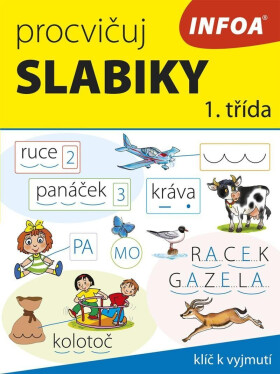 Procvičuj slabiky třída