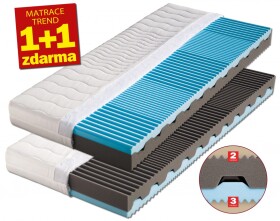 Matrace Nora 1+1 Rozměr: 80 x 200 cm, Potah: Medicott